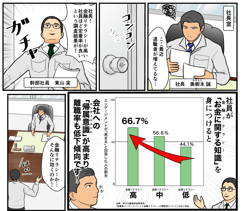 マンガ ページ3